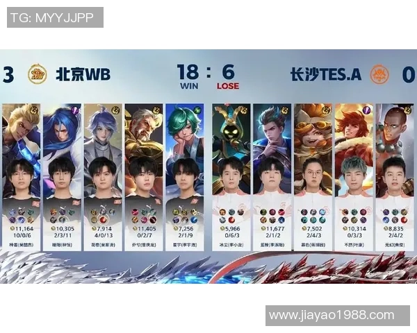 探讨TES战队在王者荣耀赛事中的心理素质与团队表现的关系分析