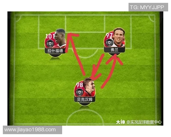 深入分析成都足球队反击战术的特点与优势